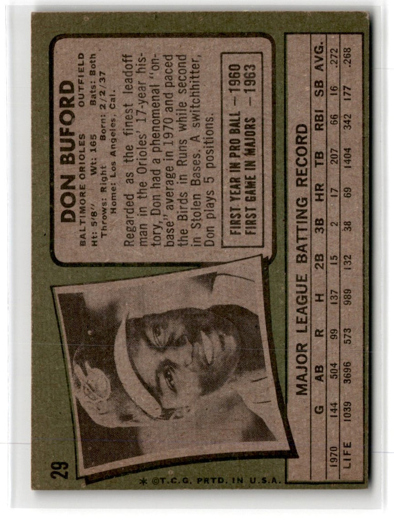 1971 Topps Don Buford