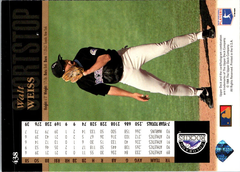 1994 Upper Deck Walt Weiss