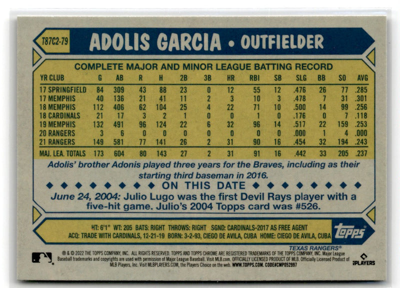 2022 Topps 1987 Baseball Chrome Adolis Garcia