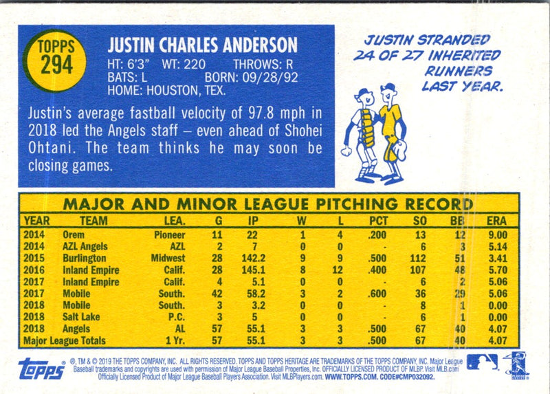 2019 Topps Heritage Justin Anderson