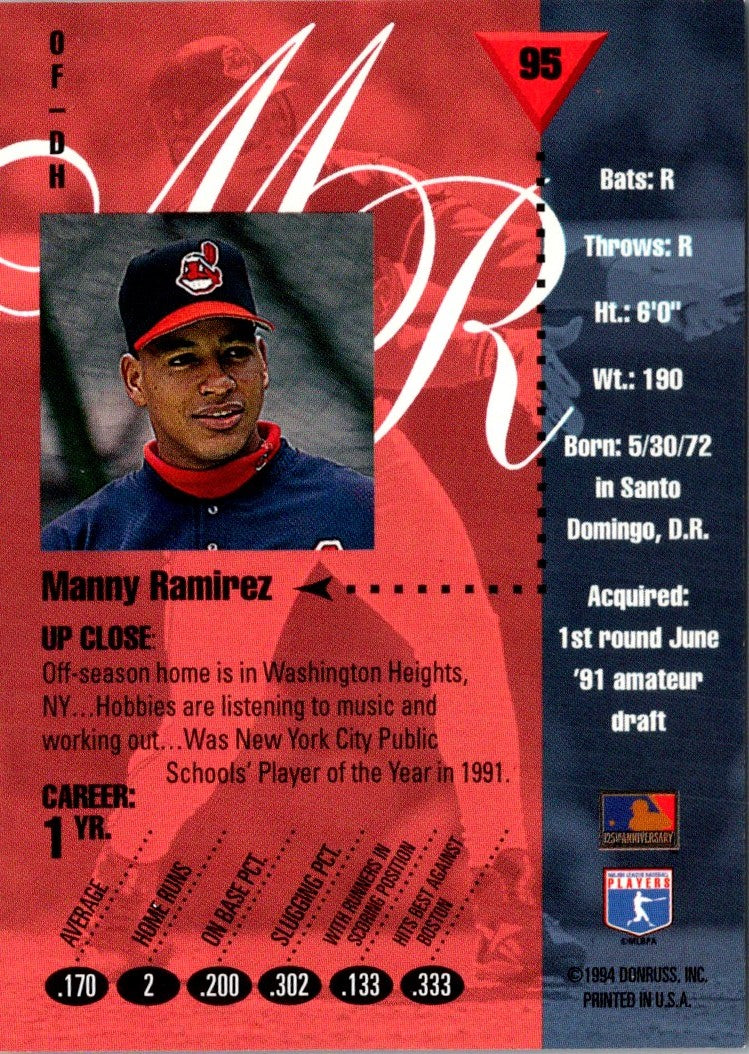 1994 Studio Manny Ramirez