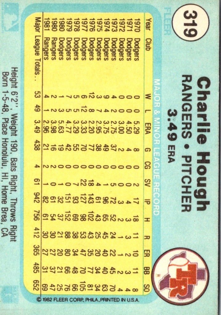 1982 Fleer Charlie Hough