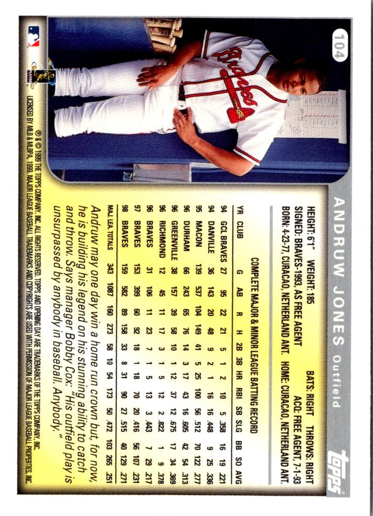 1999 Topps Opening Day Andruw Jones