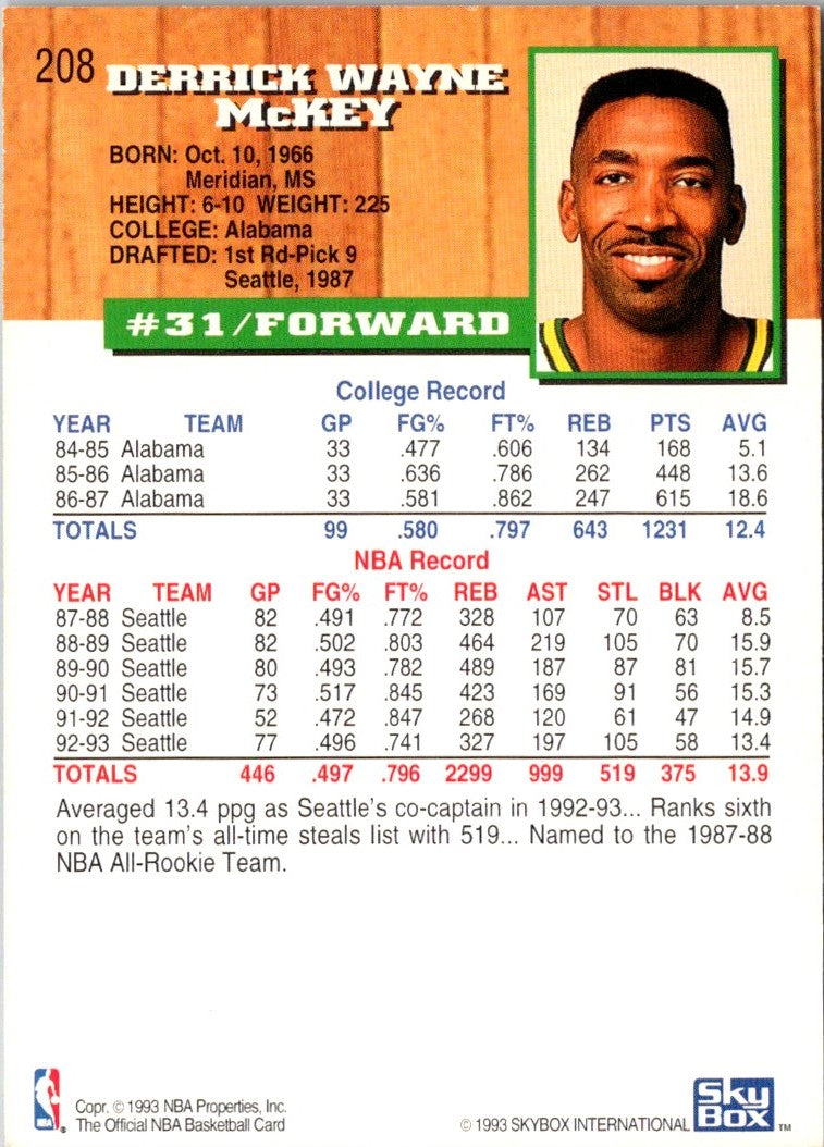 1993 Hoops Derrick McKey
