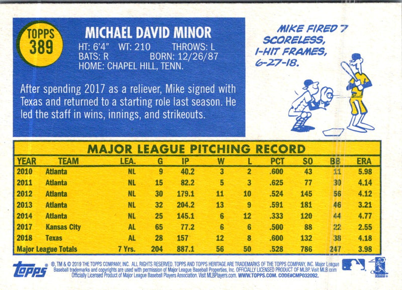 2019 Topps Heritage Mike Minor