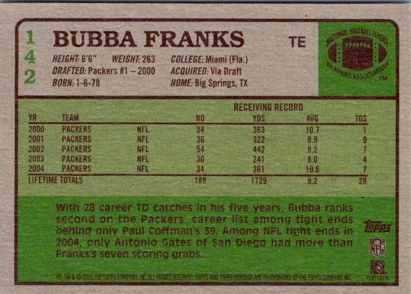 2005 Topps Heritage Bubba Franks