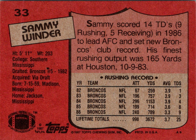 1987 Topps Sammy Winder