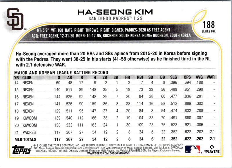 2022 Topps Ha-Seong Kim