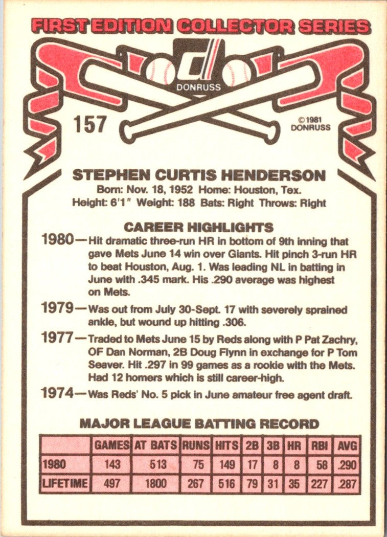 1981 Donruss Steve Henderson