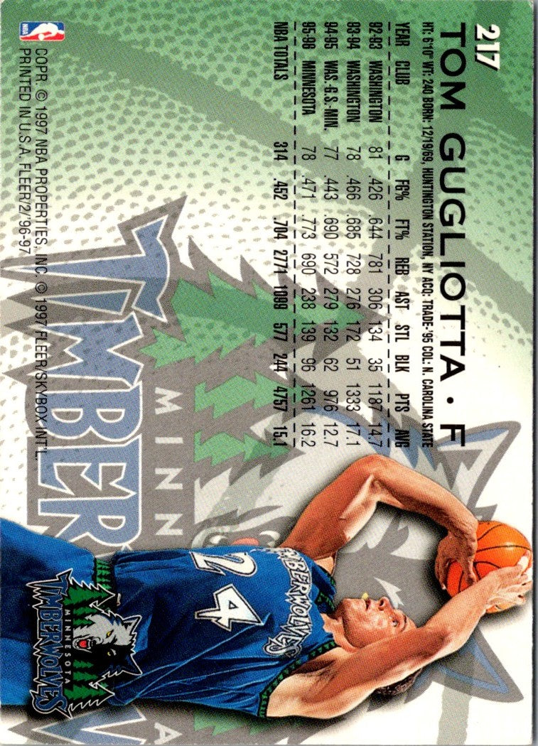 1996 Fleer Tom Gugliotta