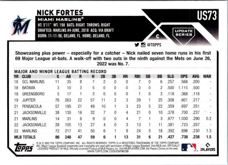 2023 Topps Update Nick Fortes