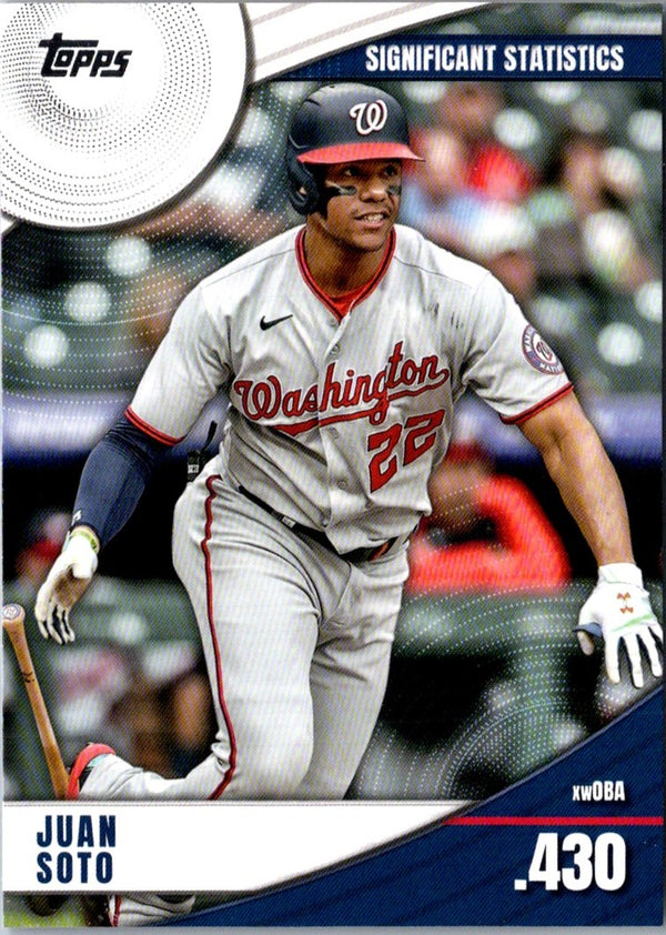 2022 Topps Significant Statistics Juan Soto #SS-12