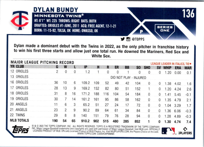 2023 Topps Royal Blue Dylan Bundy