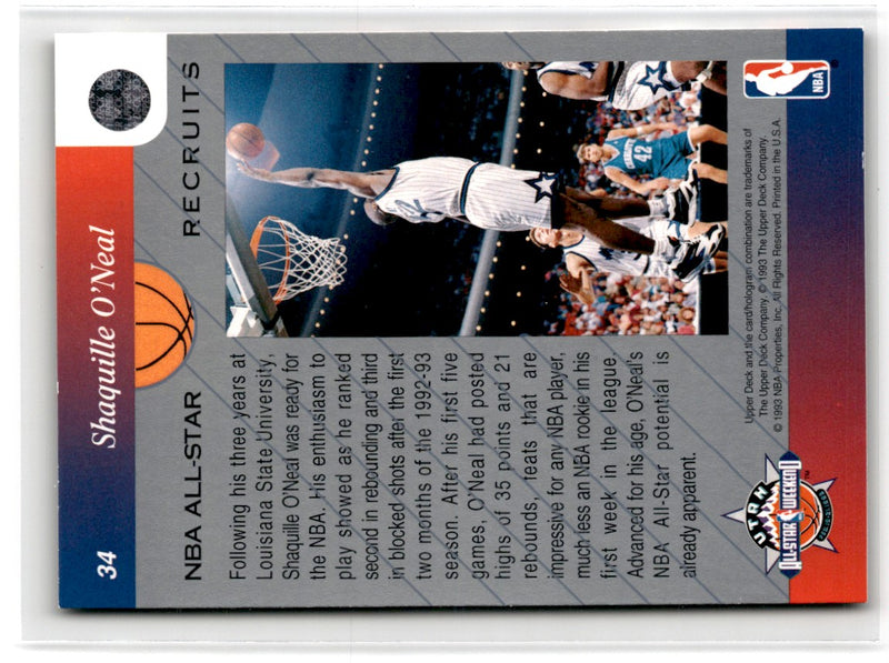 1993 Upper Deck Willie Burton