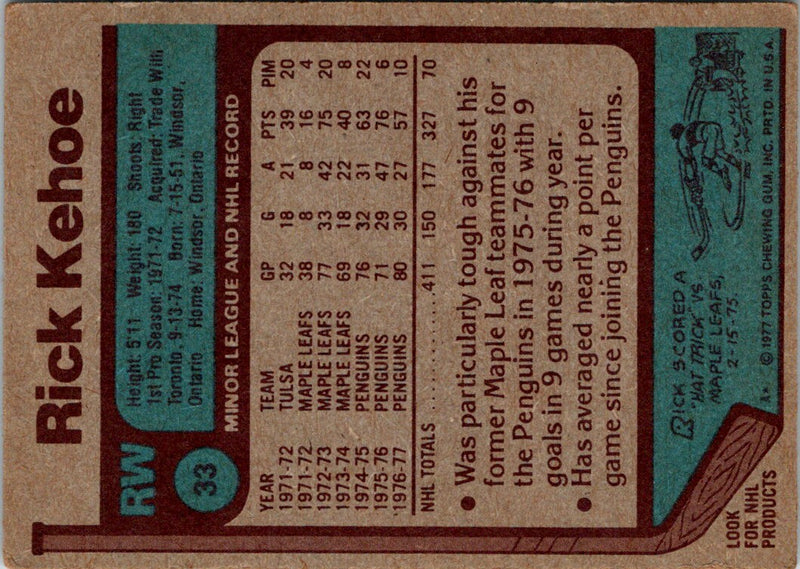 1977 Topps Rick Kehoe