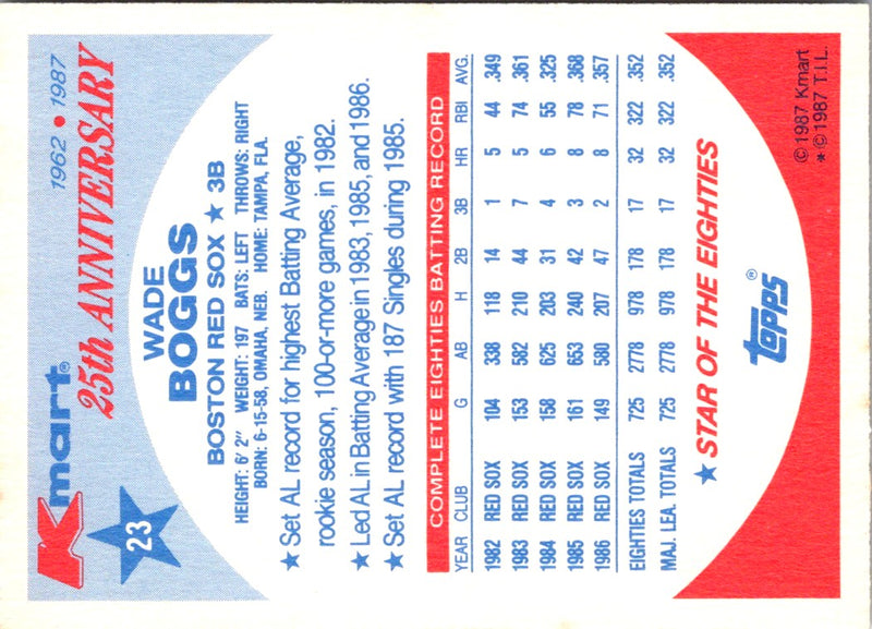 1987 Topps Kmart 25th Anniversary Wade Boggs