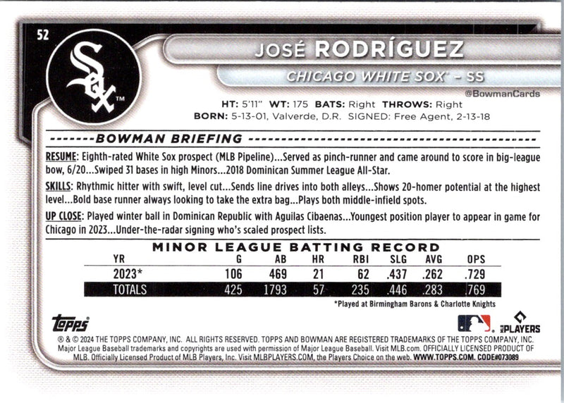 2024 Bowman Jose Rodriguez