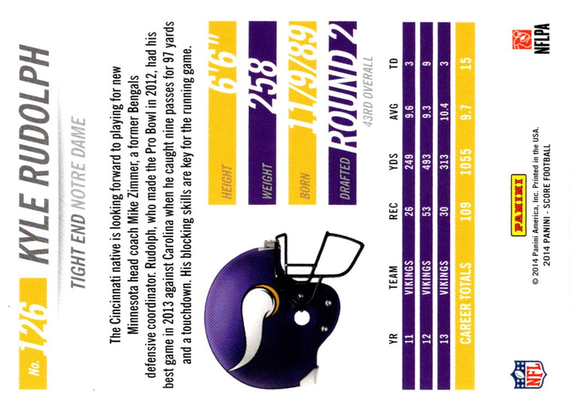 2014 Score Scorecard Kyle Rudolph