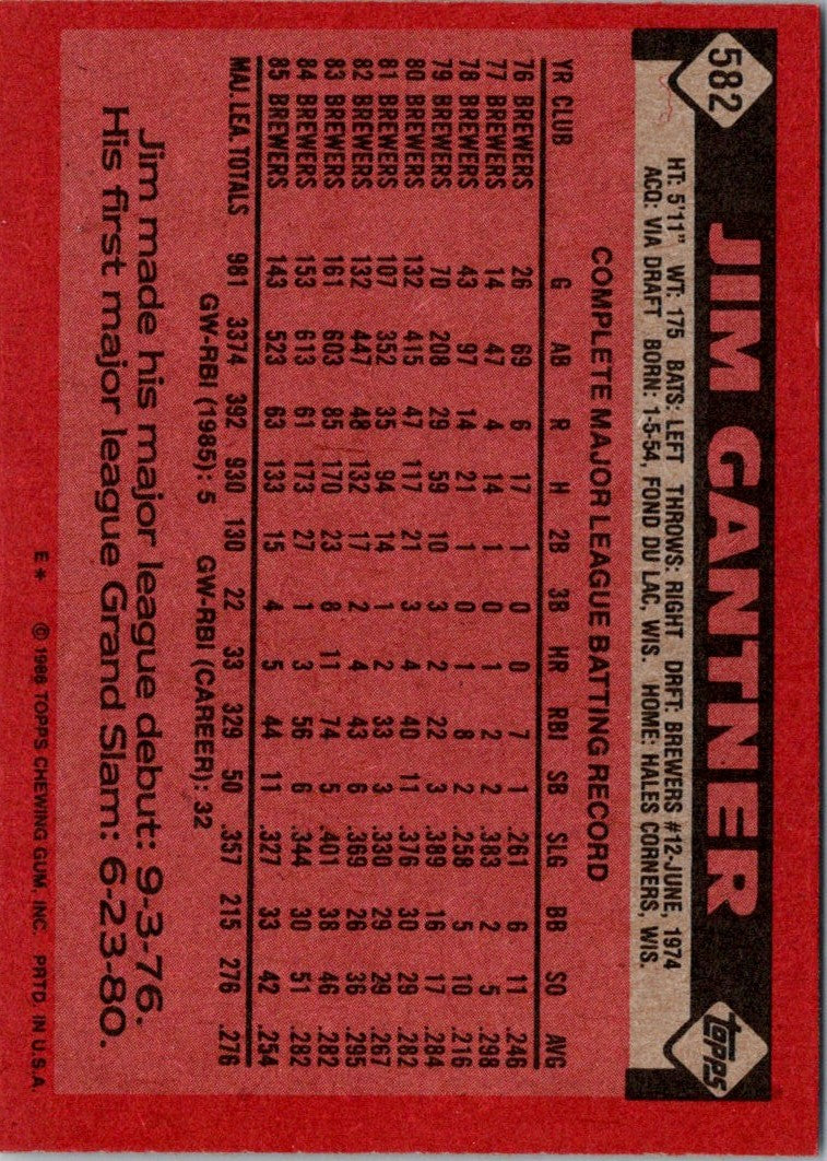 1986 Topps Jim Gantner