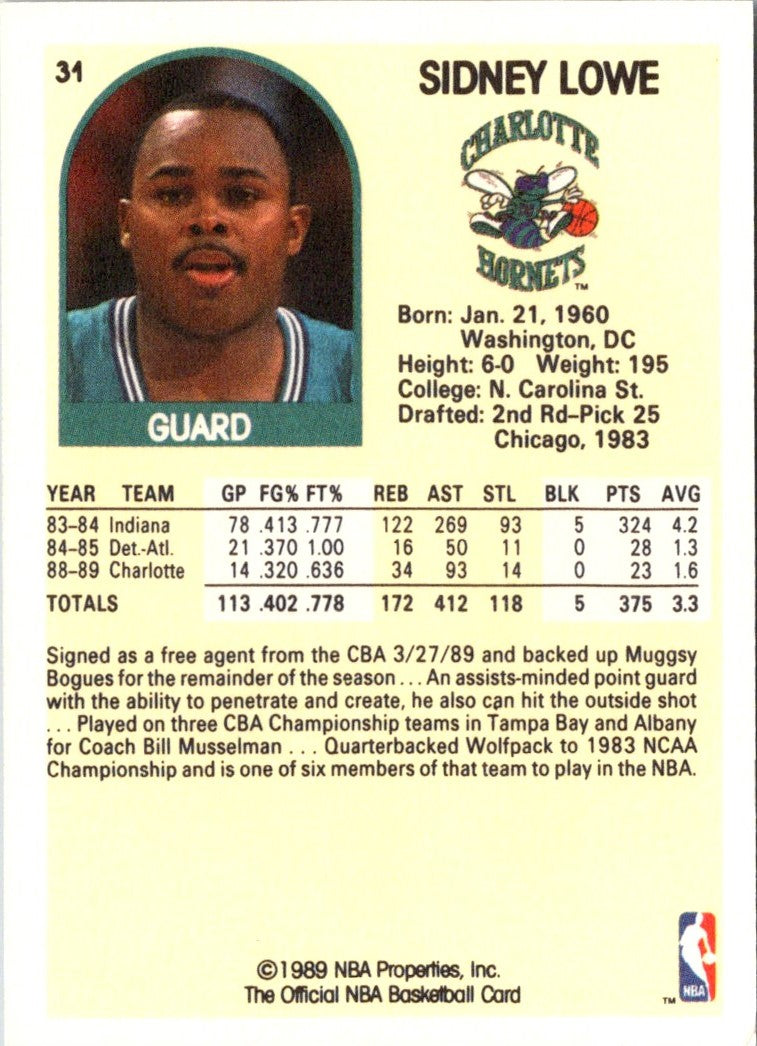 1989 Hoops Sidney Lowe
