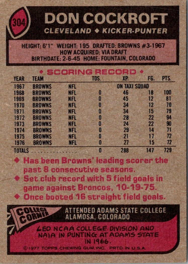 1977 Topps Don Cockroft