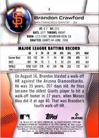2023 Bowman Platinum Brandon Crawford #3