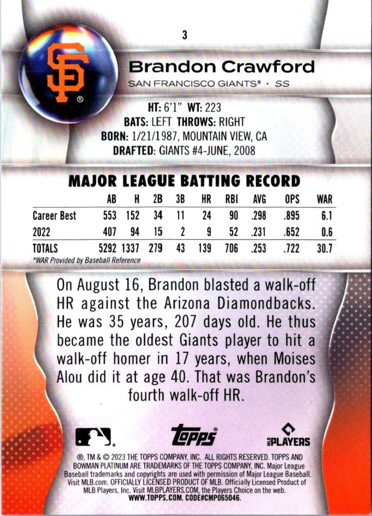 2023 Bowman Platinum Brandon Crawford