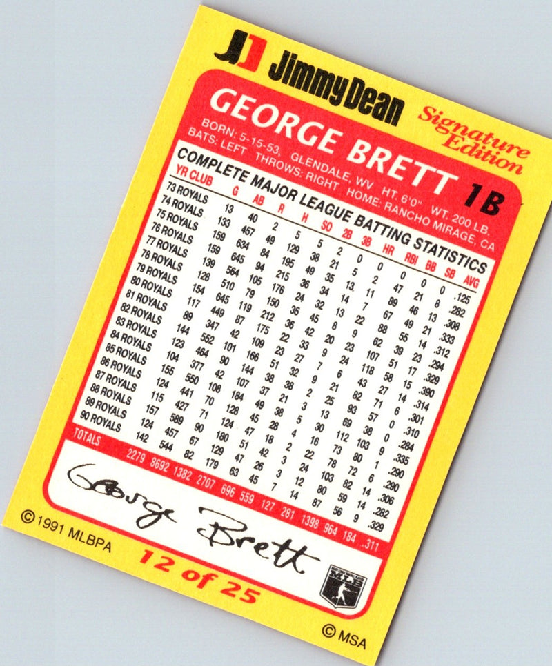 1991 Panini Canadian Top 15 George Brett