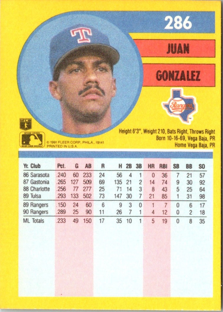 1991 Fleer Juan Gonzalez