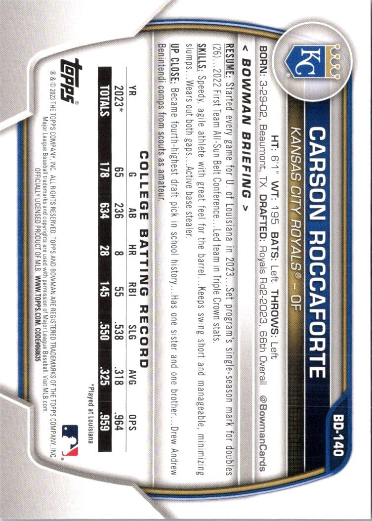 2023 Bowman Draft Carson Roccaforte