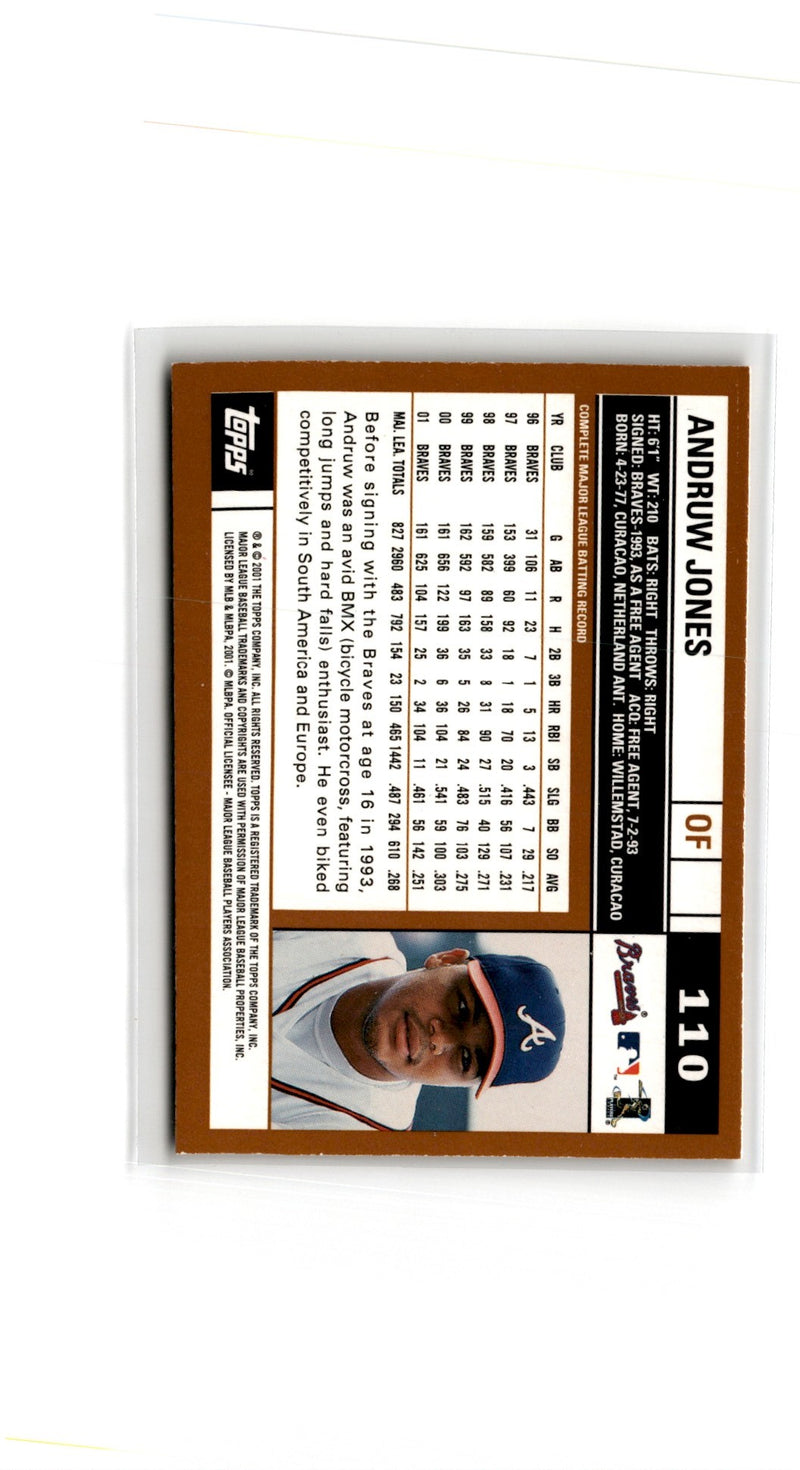 2001 Topps Gold Label Andruw Jones