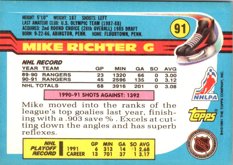 1991 Topps Mike Richter