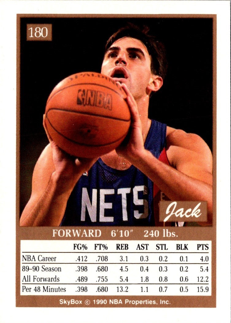 1990 SkyBox Jack Haley