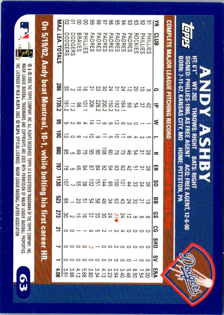 2003 Topps Home Team Advantage Andy Ashby