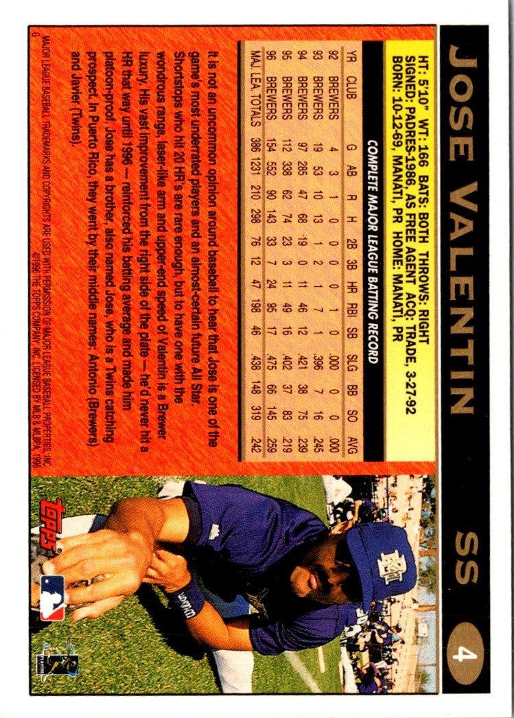 1997 Topps Jose Valentin