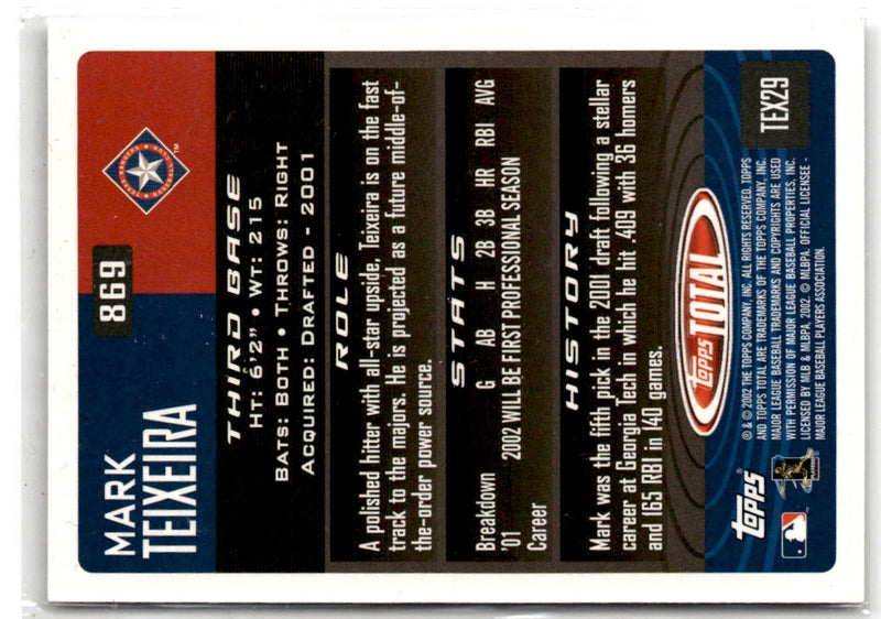 2002 Topps Total Mark Teixeira