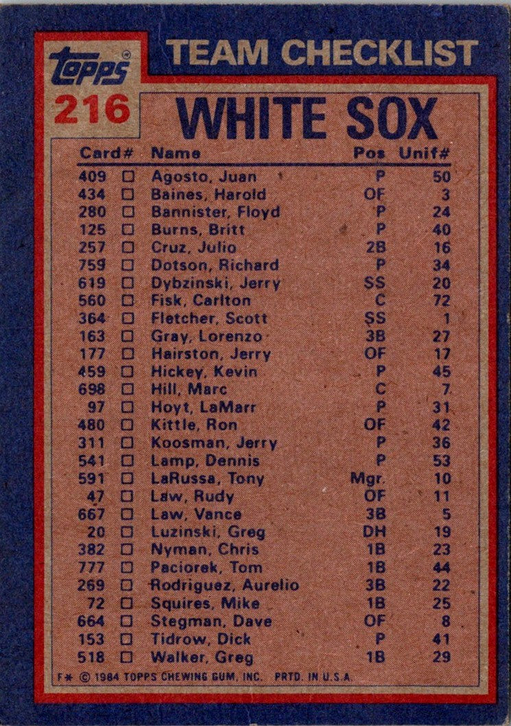 1984 Topps White Sox Batting & Pitching Leaders/Checklist