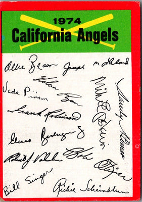 1974 O-Pee-Chee Red Team Checklists Kansas City Royals #NNO