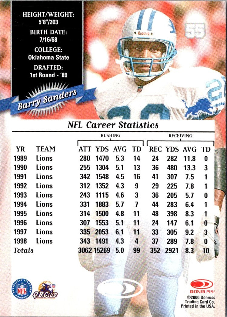 2000 Donruss Barry Sanders