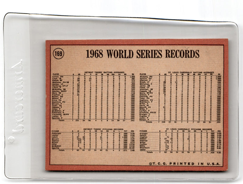 1969 Topps 1968 World Series Summary - Tigers Celebrate Their Victory