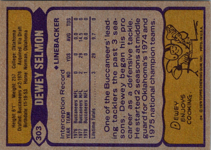 1979 Topps Dewey Selmon