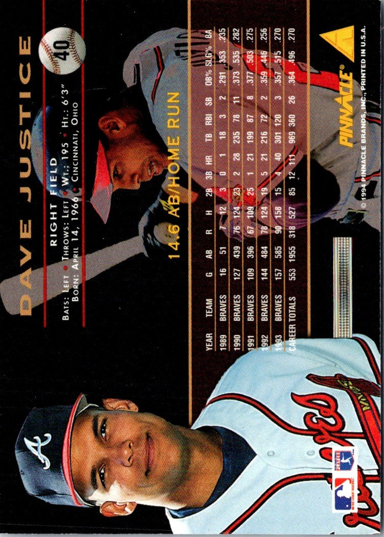 1994 Pinnacle David Justice