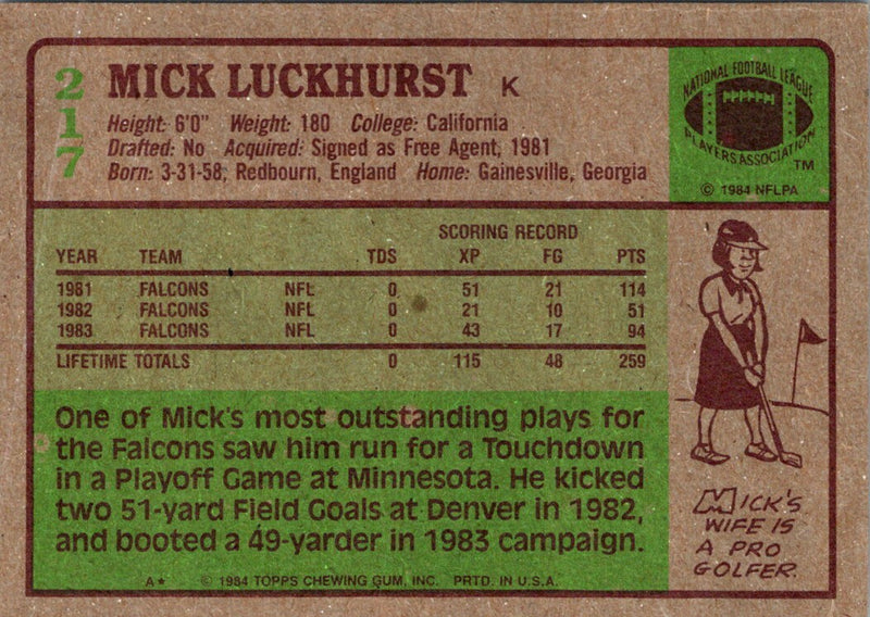 1984 Topps Mick Luckhurst