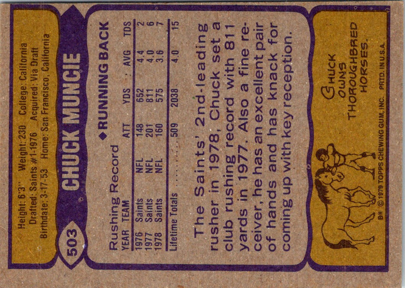 1979 Topps Cream Colored Back Chuck Muncie