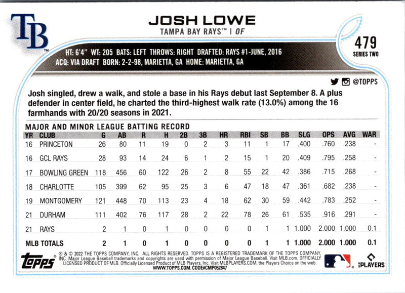 2022 Topps Josh Lowe