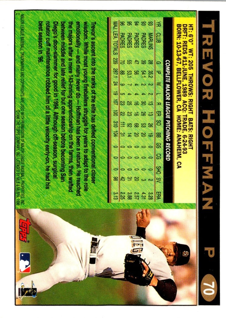 1997 Topps Trevor Hoffman