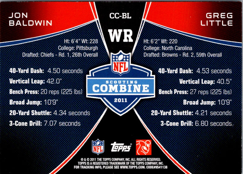 2011 Topps Rising Rookies Combine Competition Jonathan Baldwin/Greg Little