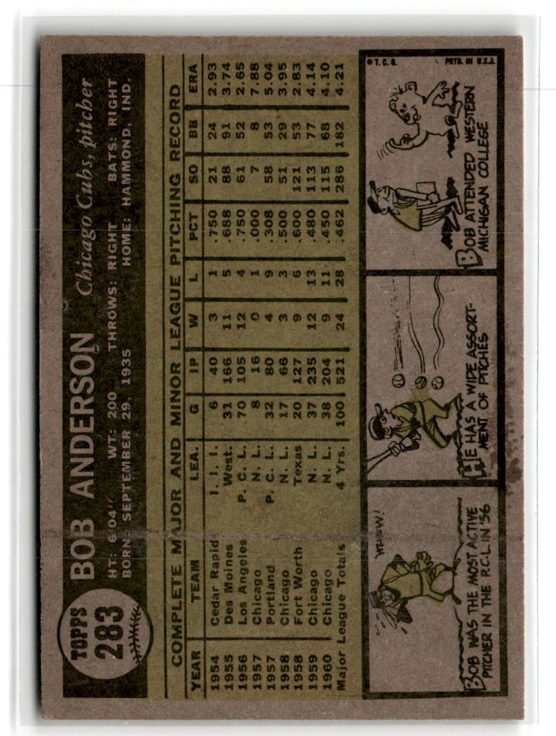 1961 Topps Bob Anderson