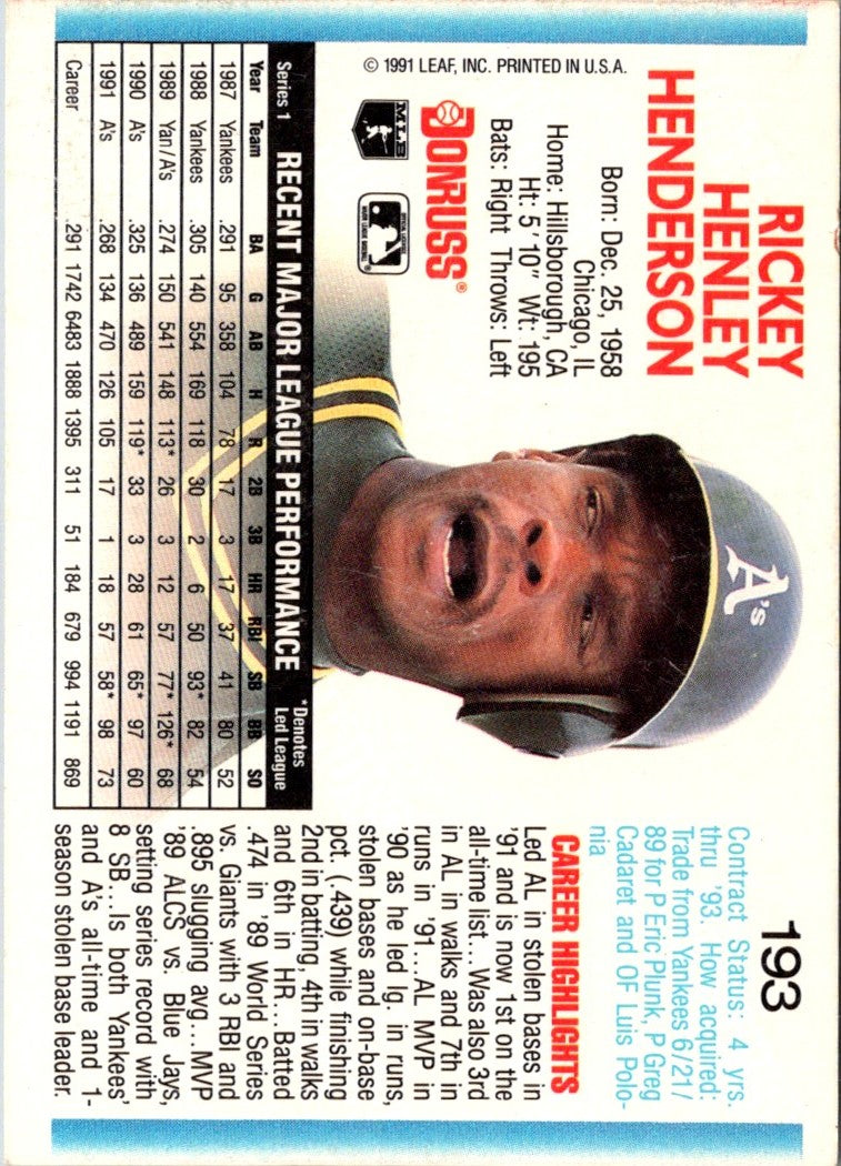 1992 Donruss Rickey Henderson