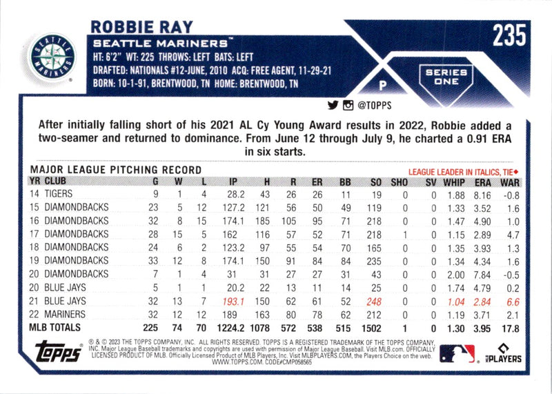 2023 Topps Robbie Ray